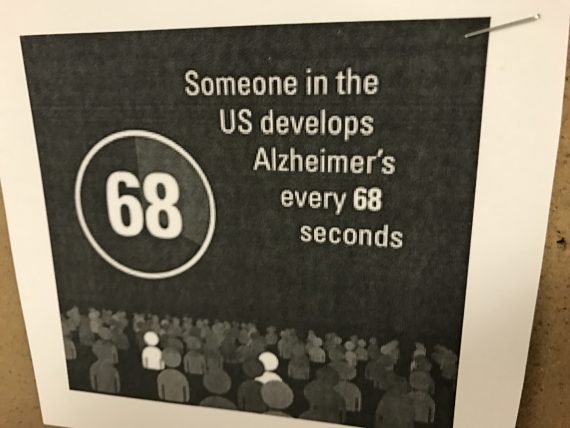 Alzheimers statistic