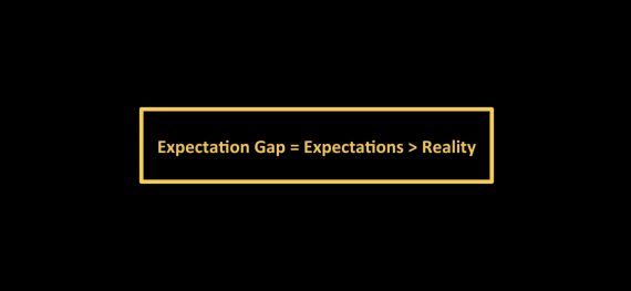 expectations gap and unhappiness