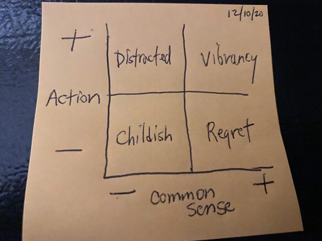 Jeff noel's action/common sense matrix