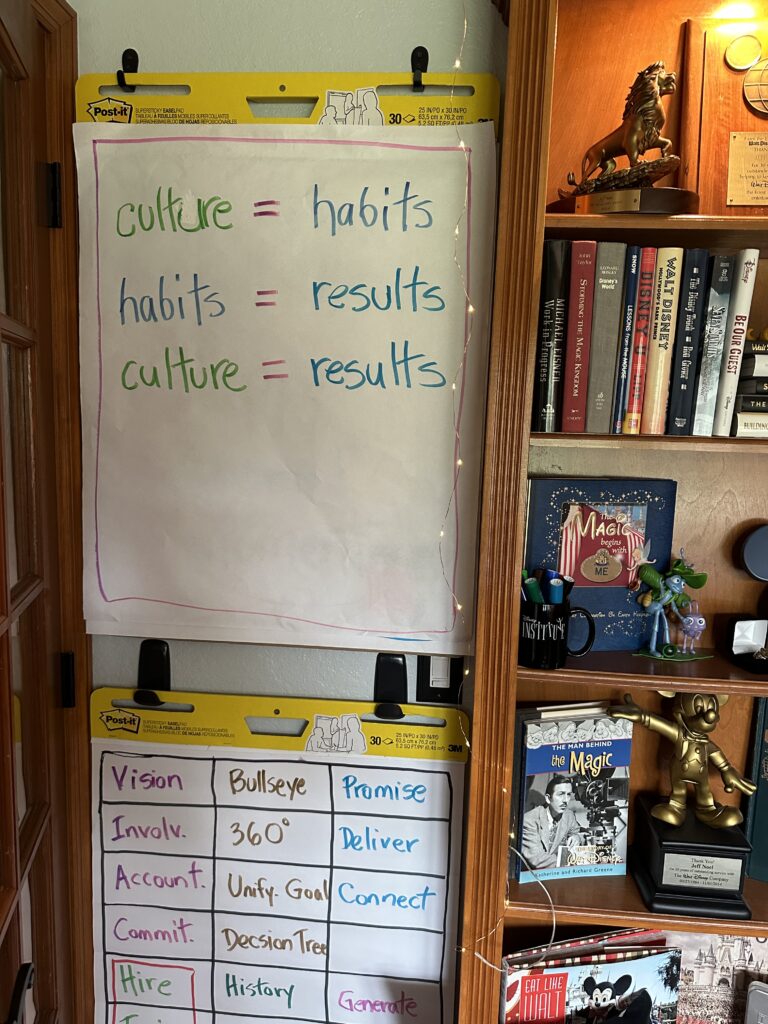 flip charts in a home office