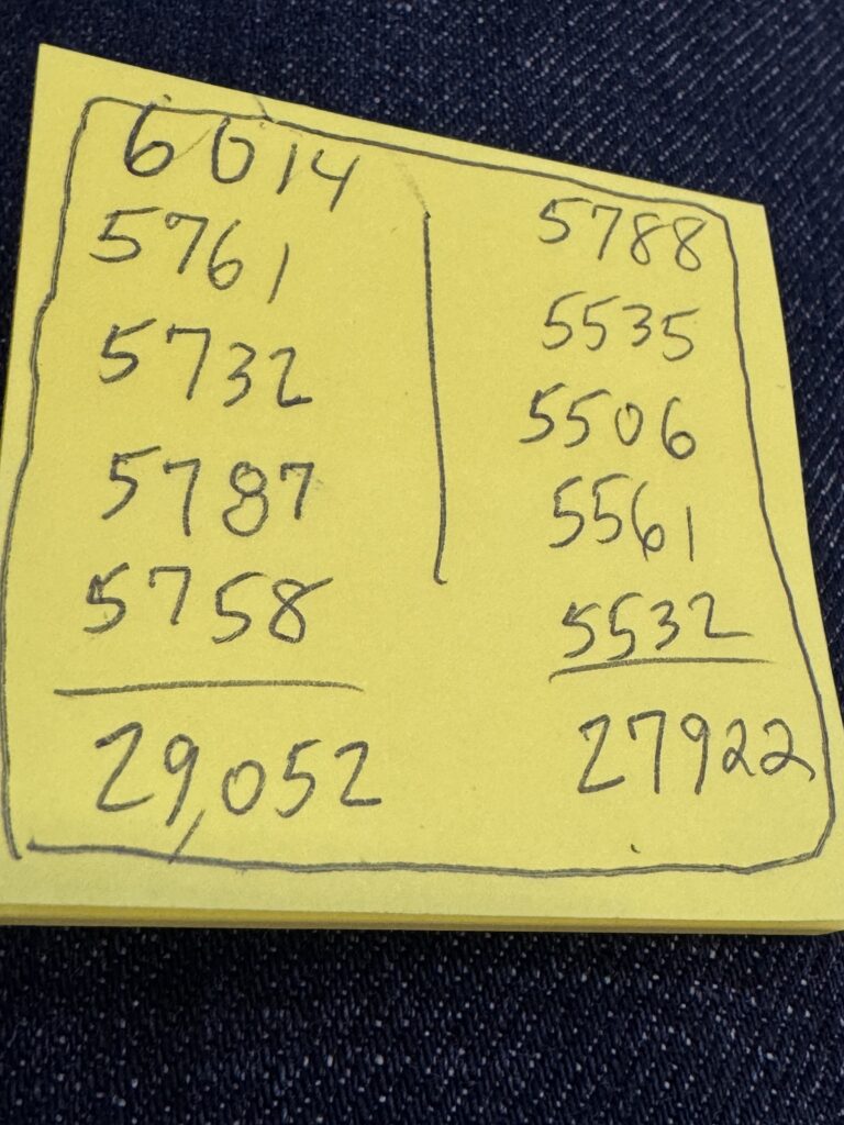 Numbers on a post it note