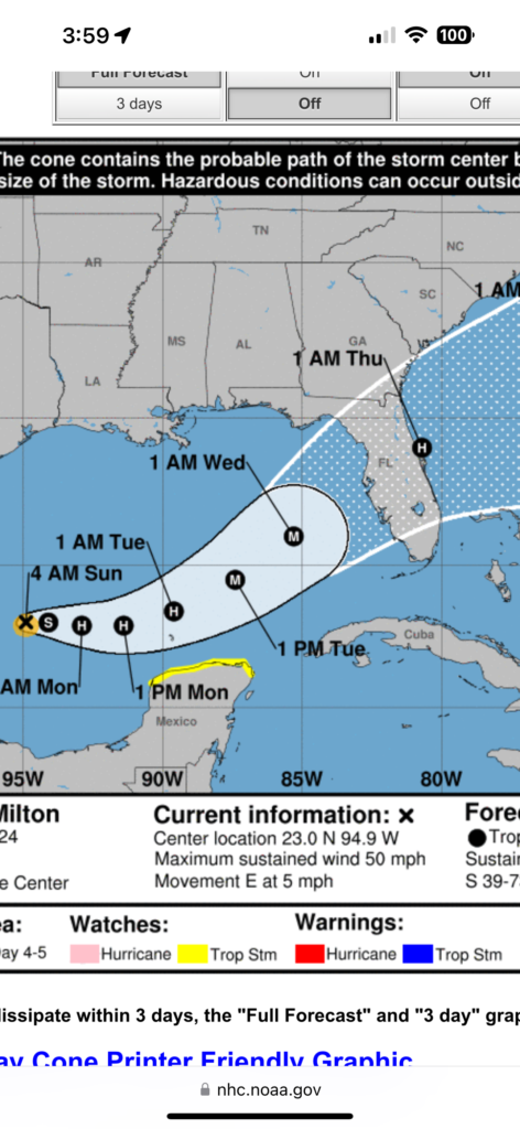 Hurricane Milton forecasted path